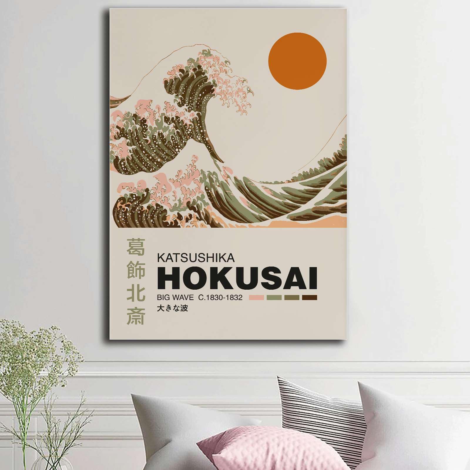 アートポスターNO.13(14498) Amazon.com: Poster Wall Art Picture Katsushika Hokusai Exhibition